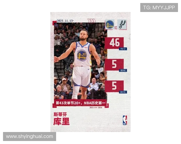 NBA最新动态：詹姆斯伤退勇士逆袭获胜，库里状态火热助球队连胜